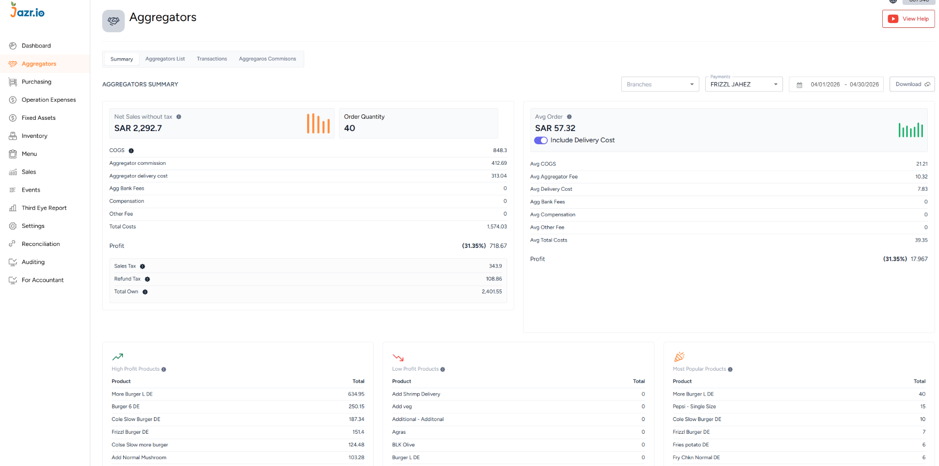 Jazr Restaurant Financial Intelligence Dashboard